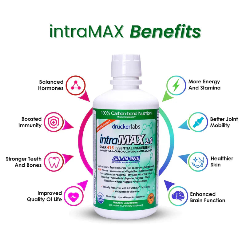 INTRAMAX UNSWEETENED